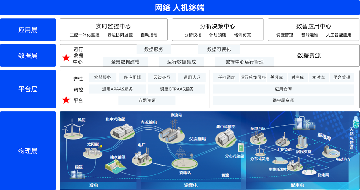 福鹿会电子
