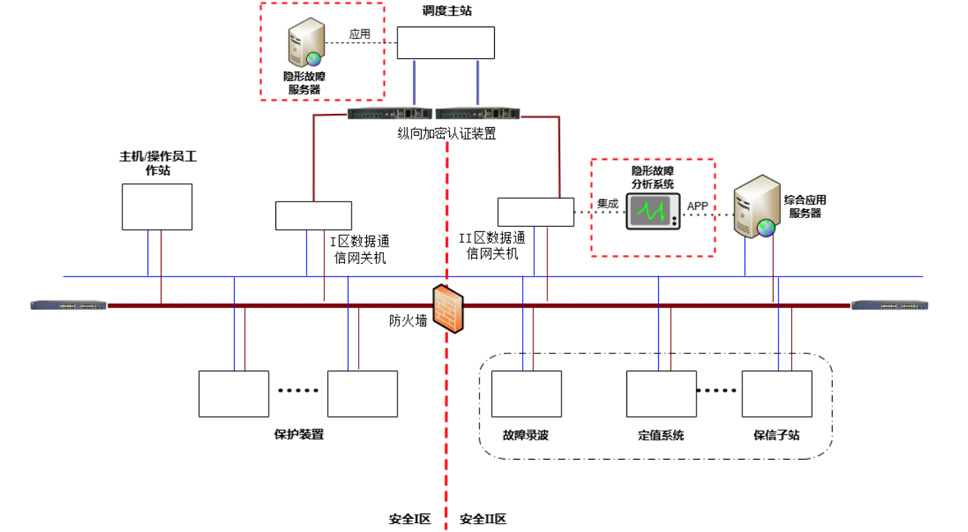 7095a7c57302420bb2b7fb6e9b7c1892 7095a7c57302420bb2b7fb6e9b7c1892