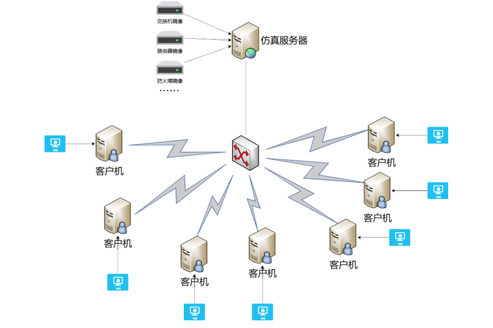 f44aa3380d2a4179bb16178be7820dc5