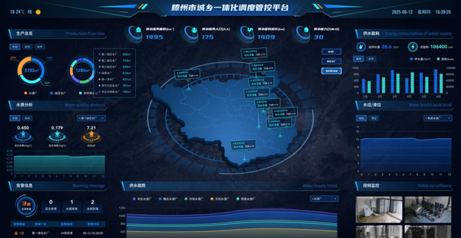 城乡一体化供水调度治理平台