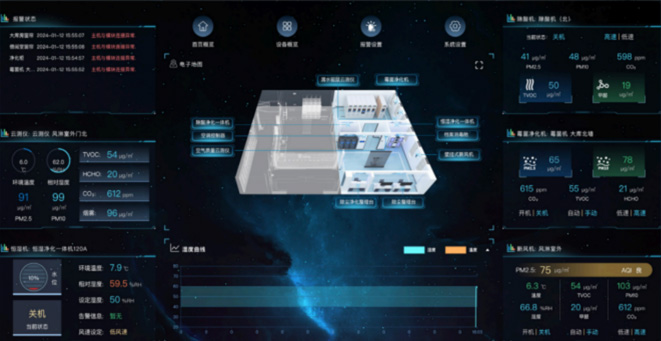 乌兰察布市委组织部无人档案库房