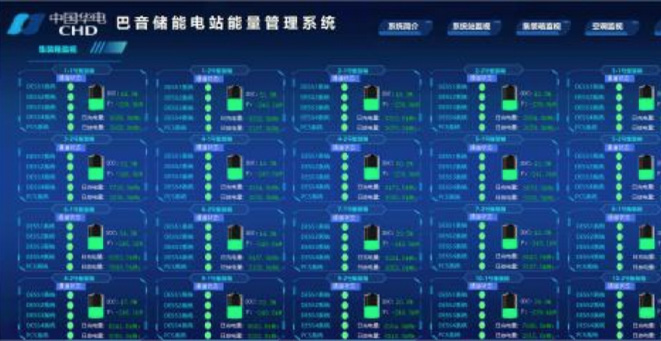10MW/30MWh华电巴音景致电站储能EMS自治区重点研发打算项目