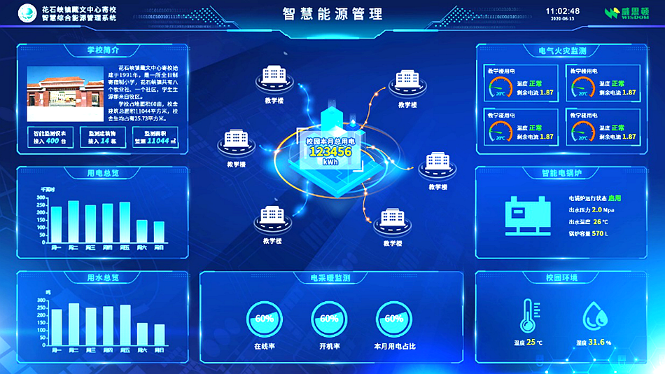 福鹿会·(中国F6)官网-给您最着实的优惠